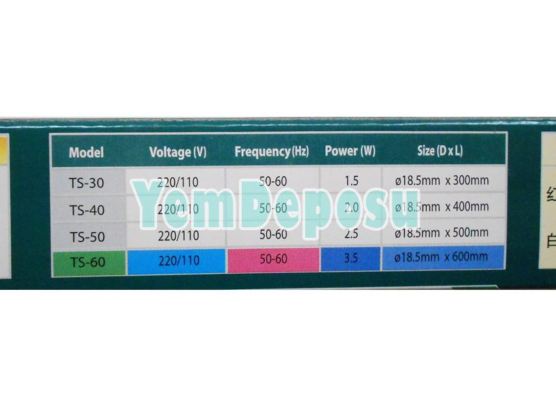 LED TS-60 LED LAMBA