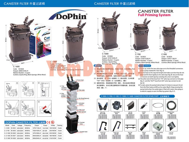 DOLPHIN C 700 DIŞ FİLTRE